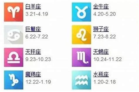 3月15 星座|阳历3月15日是什么星座